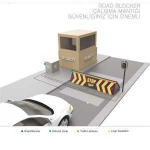 Asm hidrolik road blocker sistemi 2